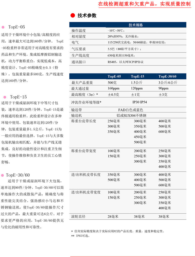 TopE-Checkweigher產(chǎn)品樣本-2.jpg